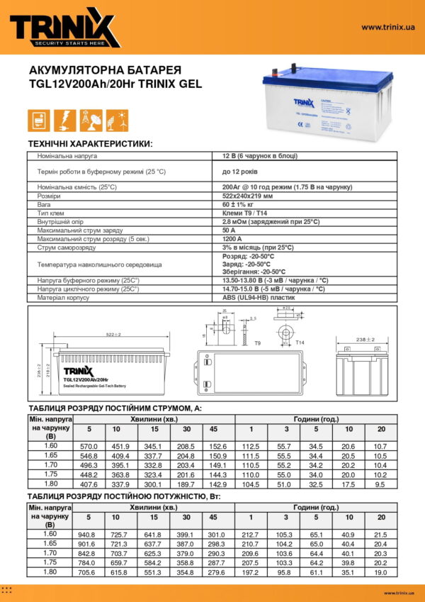 Гелевий Акумулятор (GEL) TRINIX TGL12V200Ah/20Hr для ИБП 12V 200ah — изображение 2