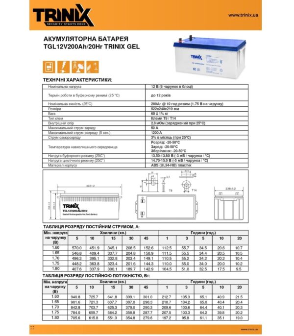 Комплект резервного питания LogicPower 12V LPE-B-PSW-1000VA +(600Вт) 1-30A + АКБ GEL TRINIX 12V 200ah — изображение 10